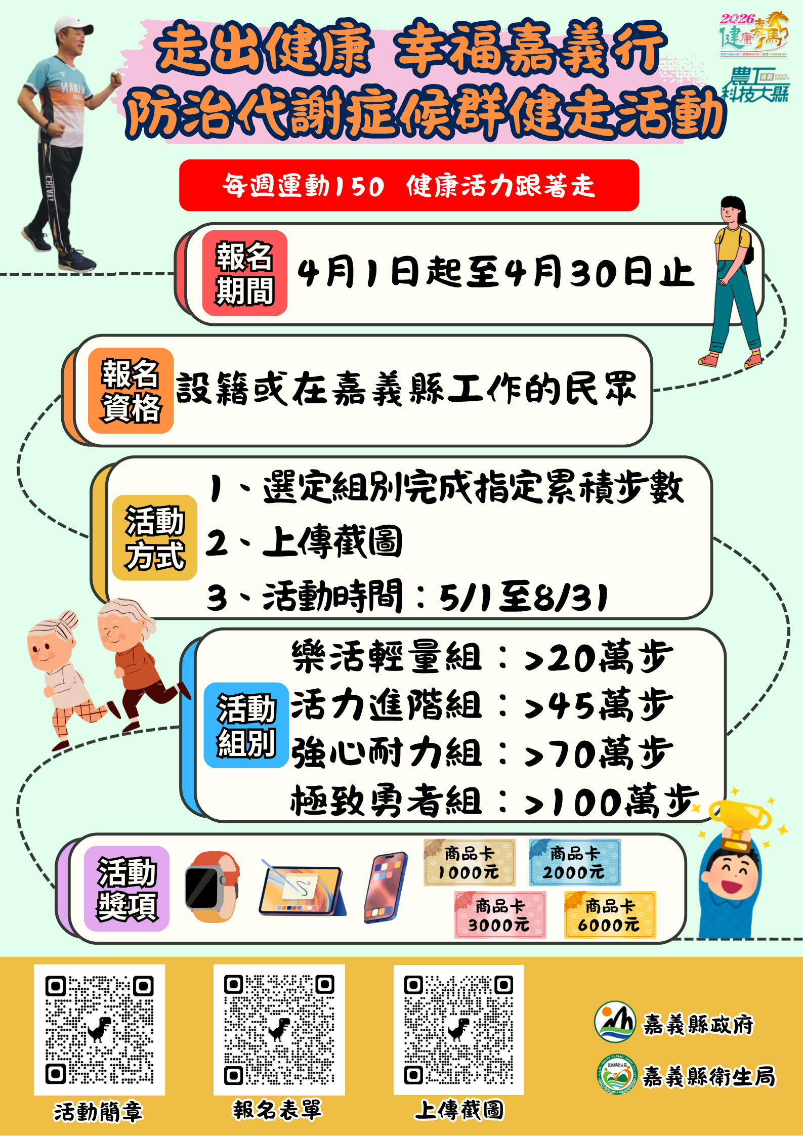 嘉縣「走出健康，幸福嘉義行」活動開跑　豐富大獎等你拿