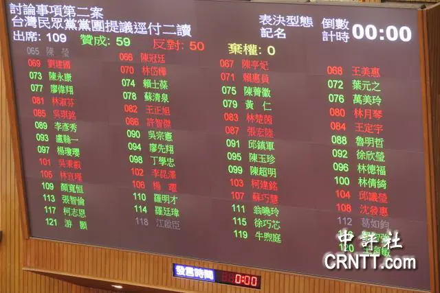 藍白大動作挺李貞秀　通過譴責劉世芳兩案