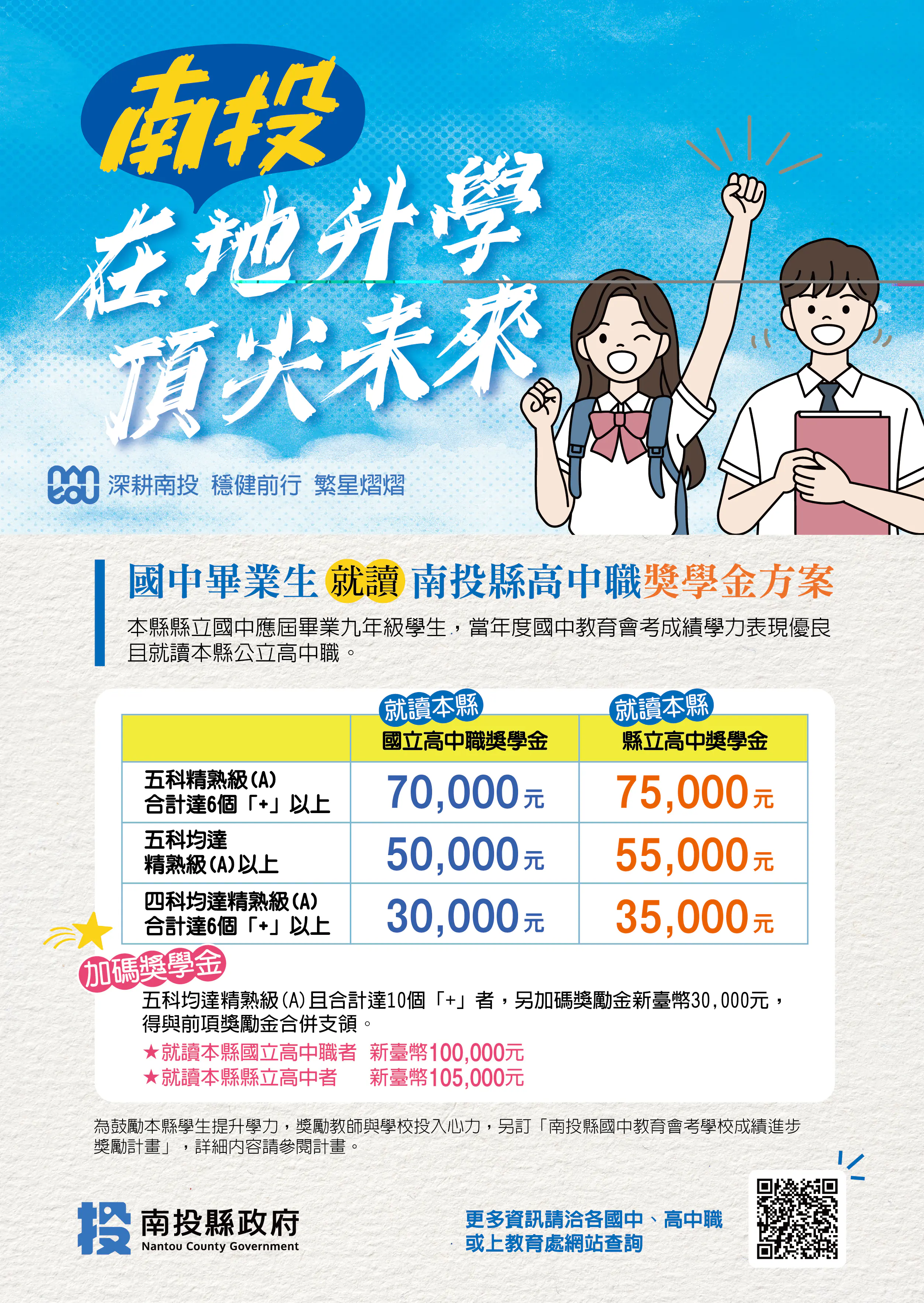 在地升學　頂尖未來-南投教育推雙軌獎勵　會考進步有獎　就近入學最高10萬5千元