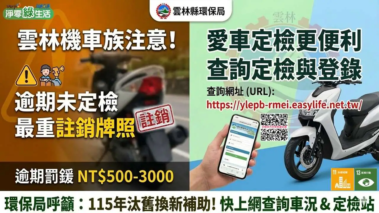 機車族注意!未定檢最重罰3,000元並註銷牌照 老舊機車未使用速辦理監理異動還可申請補助