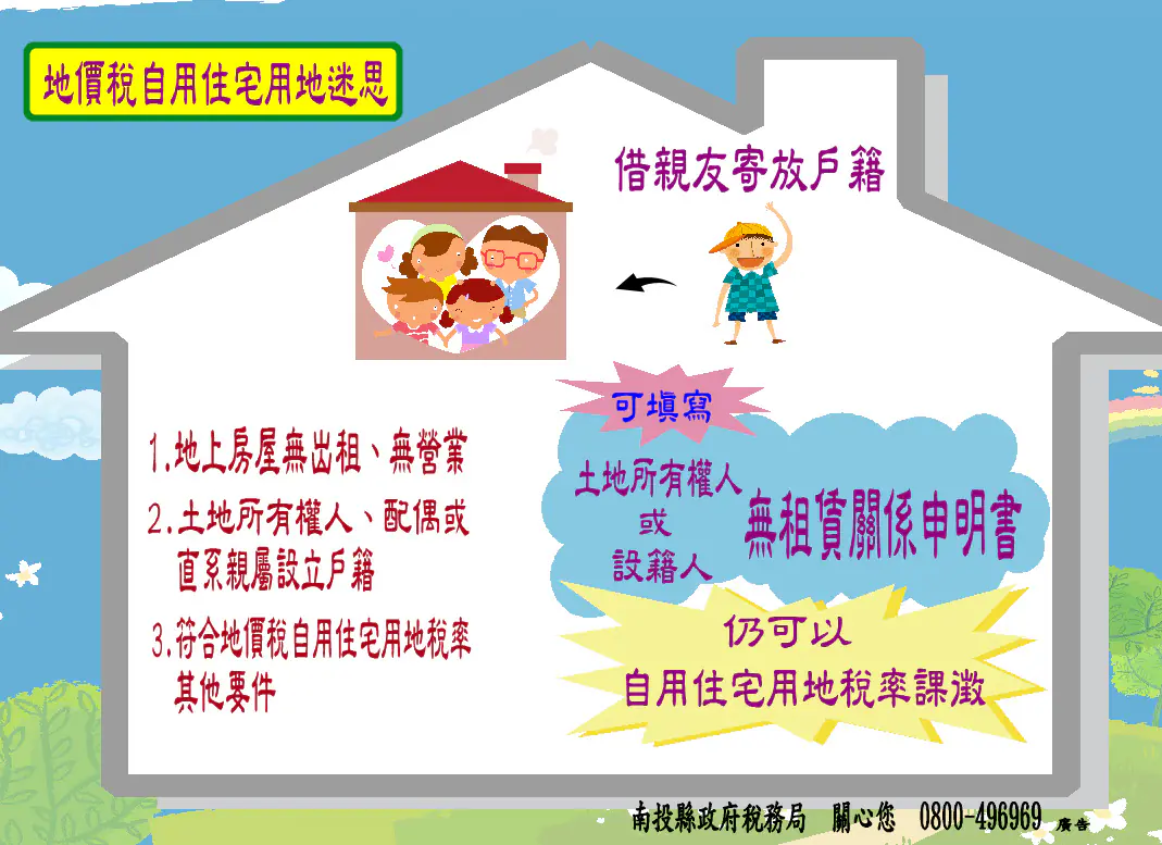 戶籍供親友寄放無租賃事實　可適用地價稅自用住宅用地稅率