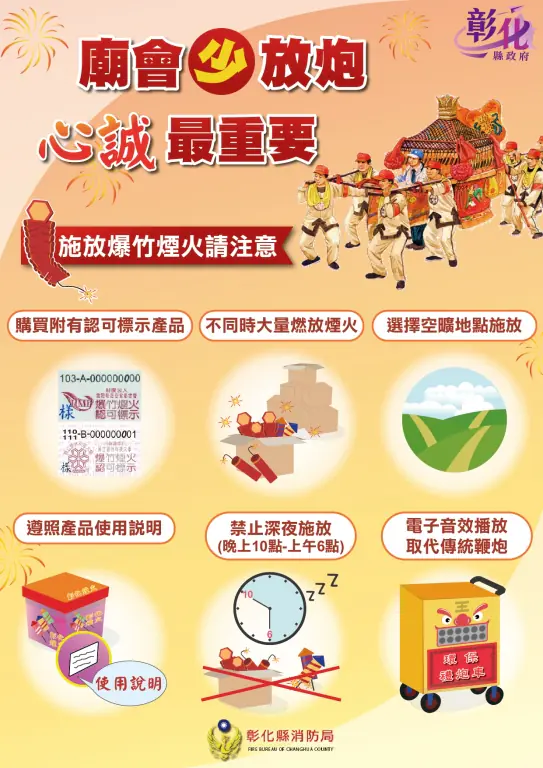 熱鬧迎春過元宵　爆竹安全不可少