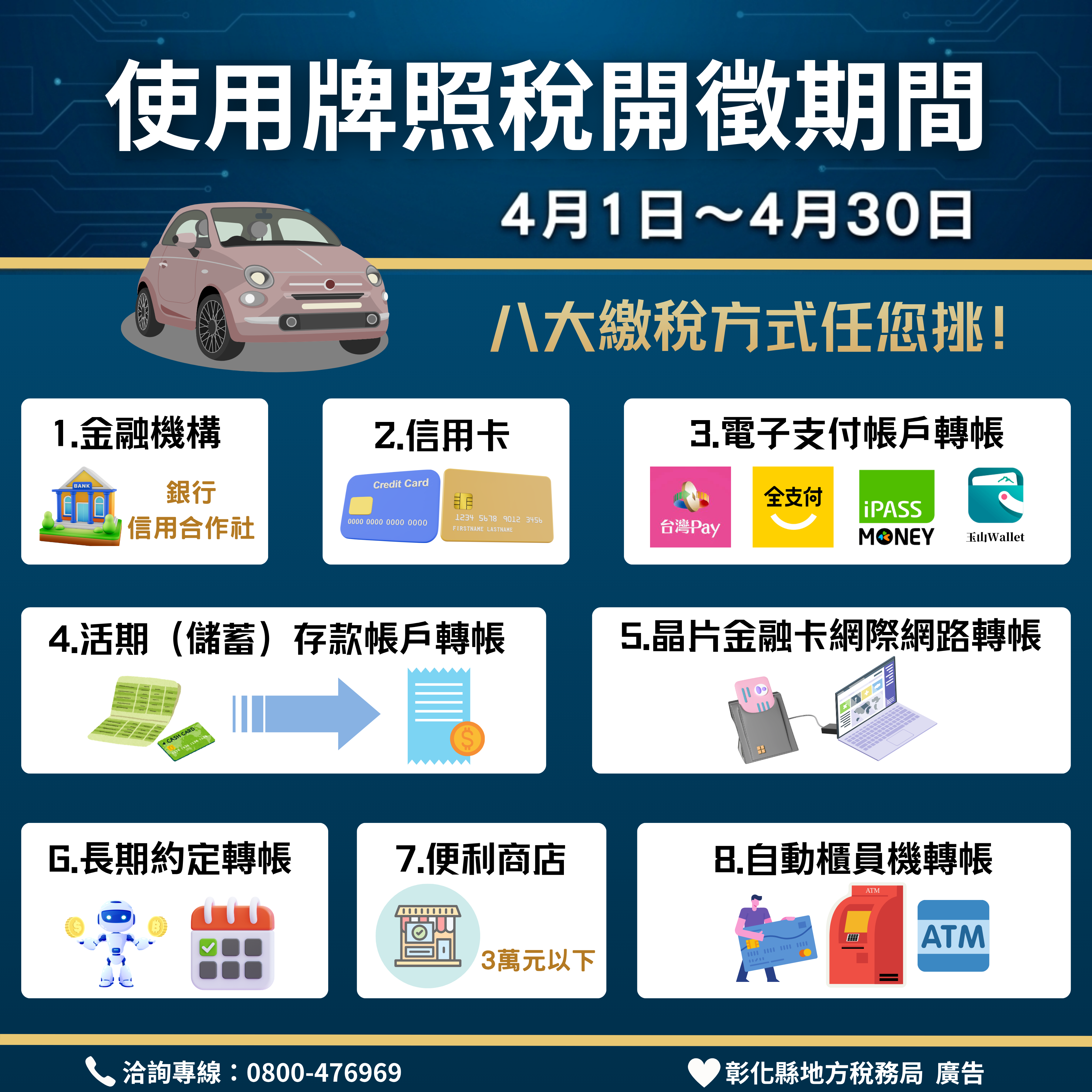 4月牌照稅開徵　多元繳稅管道　輕鬆搞定沒煩惱
