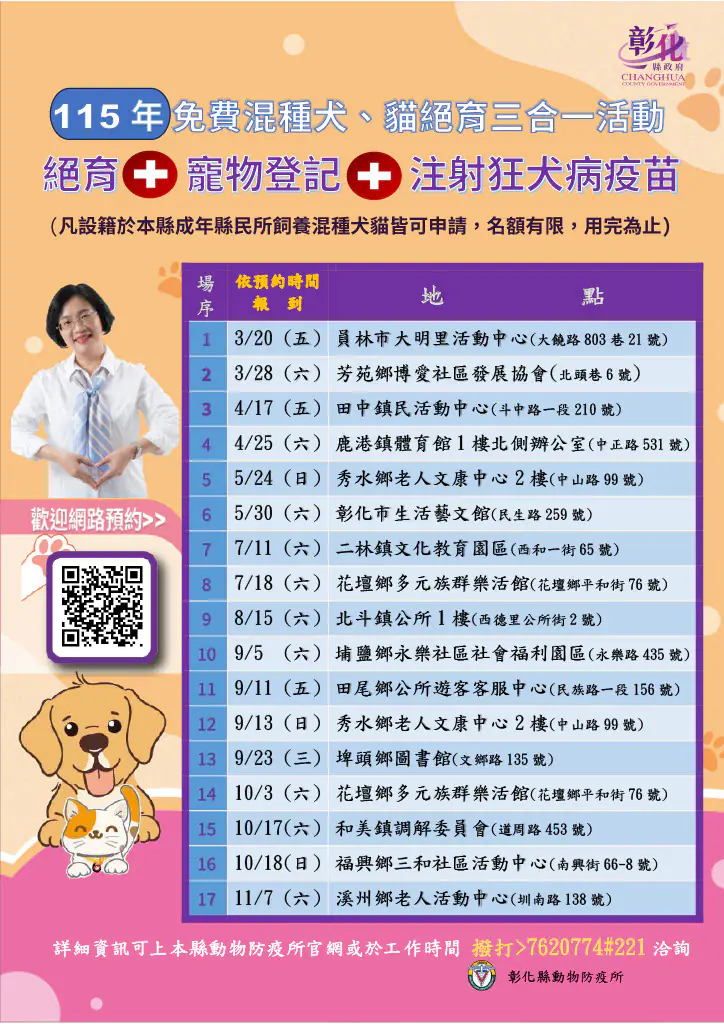 控管犬貓繁殖源頭　彰化縣115年度免費混種犬貓絕育三合一活動　3/20開跑
