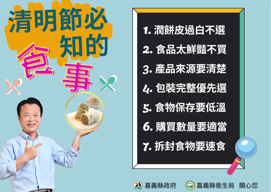 嘉義縣衛生局抽驗清明節應景食品 全數合格