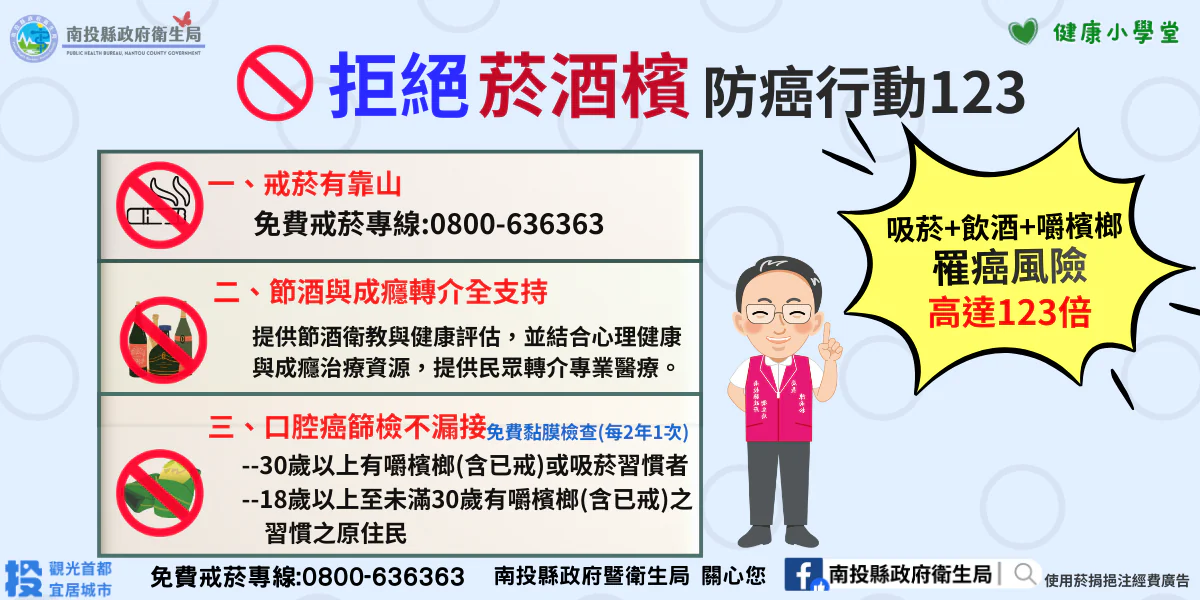 拒絕菸酒檳　遠離123倍癌風險！ 南投縣衛生局啟動三箭齊發防癌行動