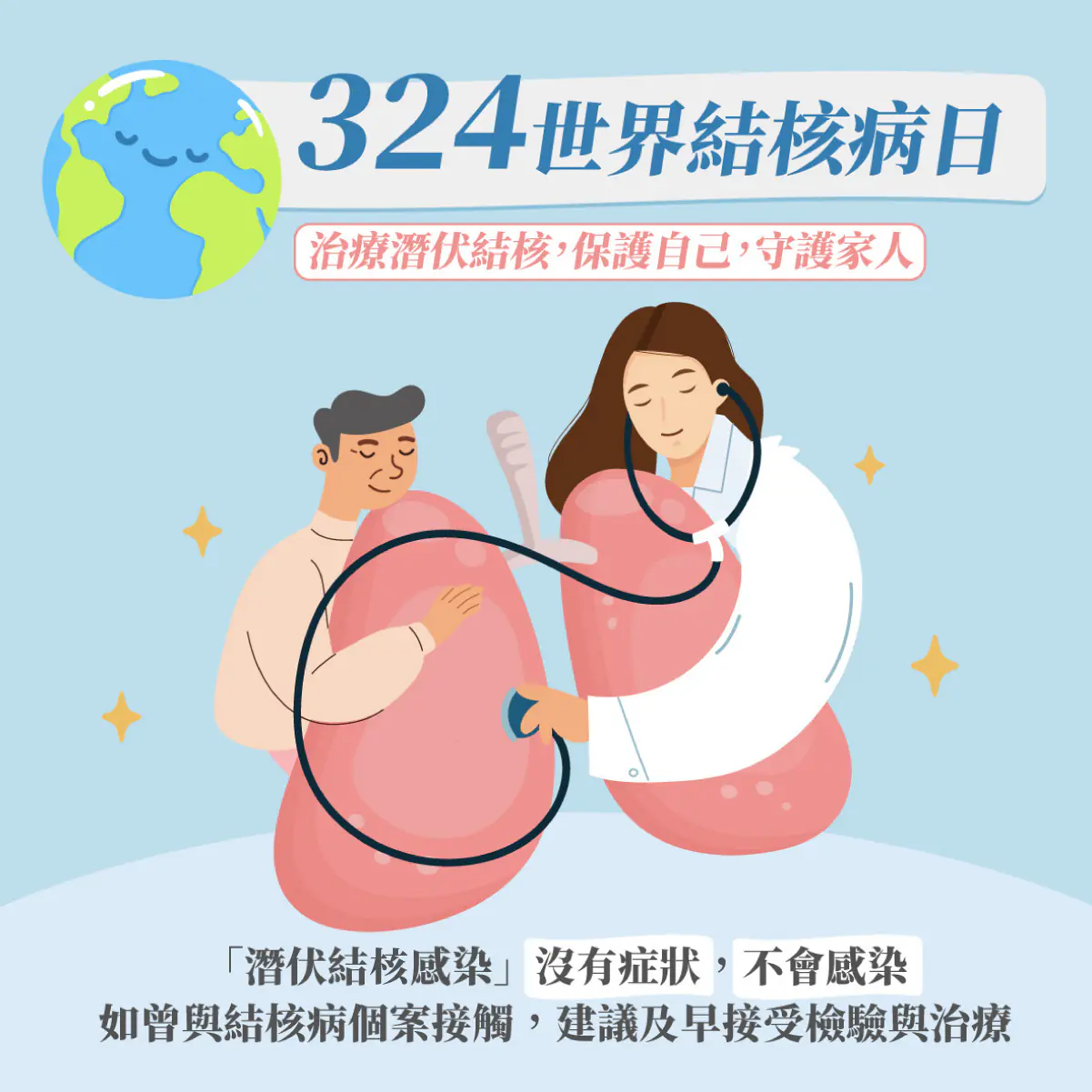 長照防疫再升級！嘉義市力拼115年完成長照機構LTBI防治100%全涵蓋