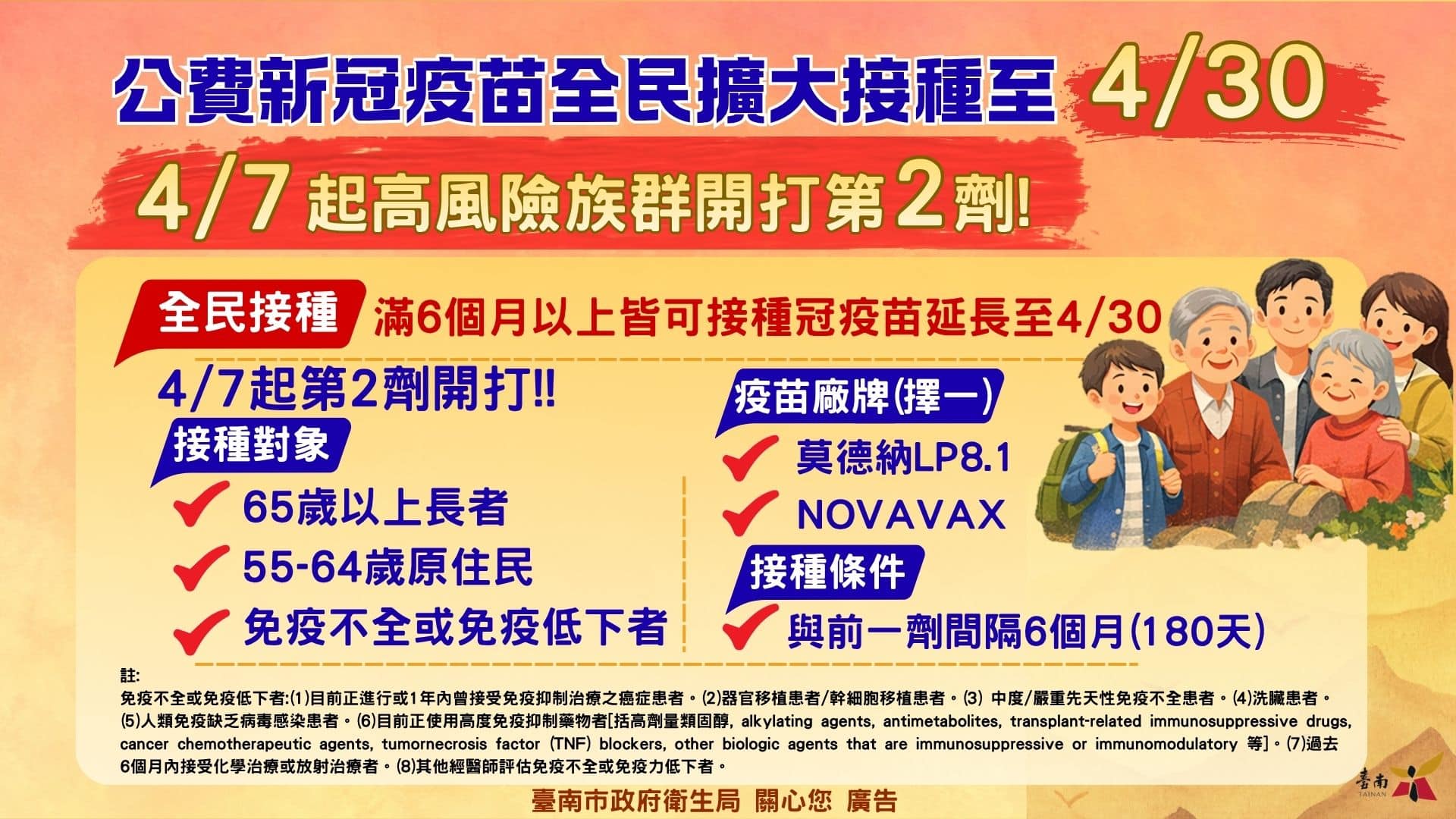 國內首見新冠病毒BA.3.2 變異株，現行疫苗具保護效益，黃偉哲提醒高風險族群趕快接種