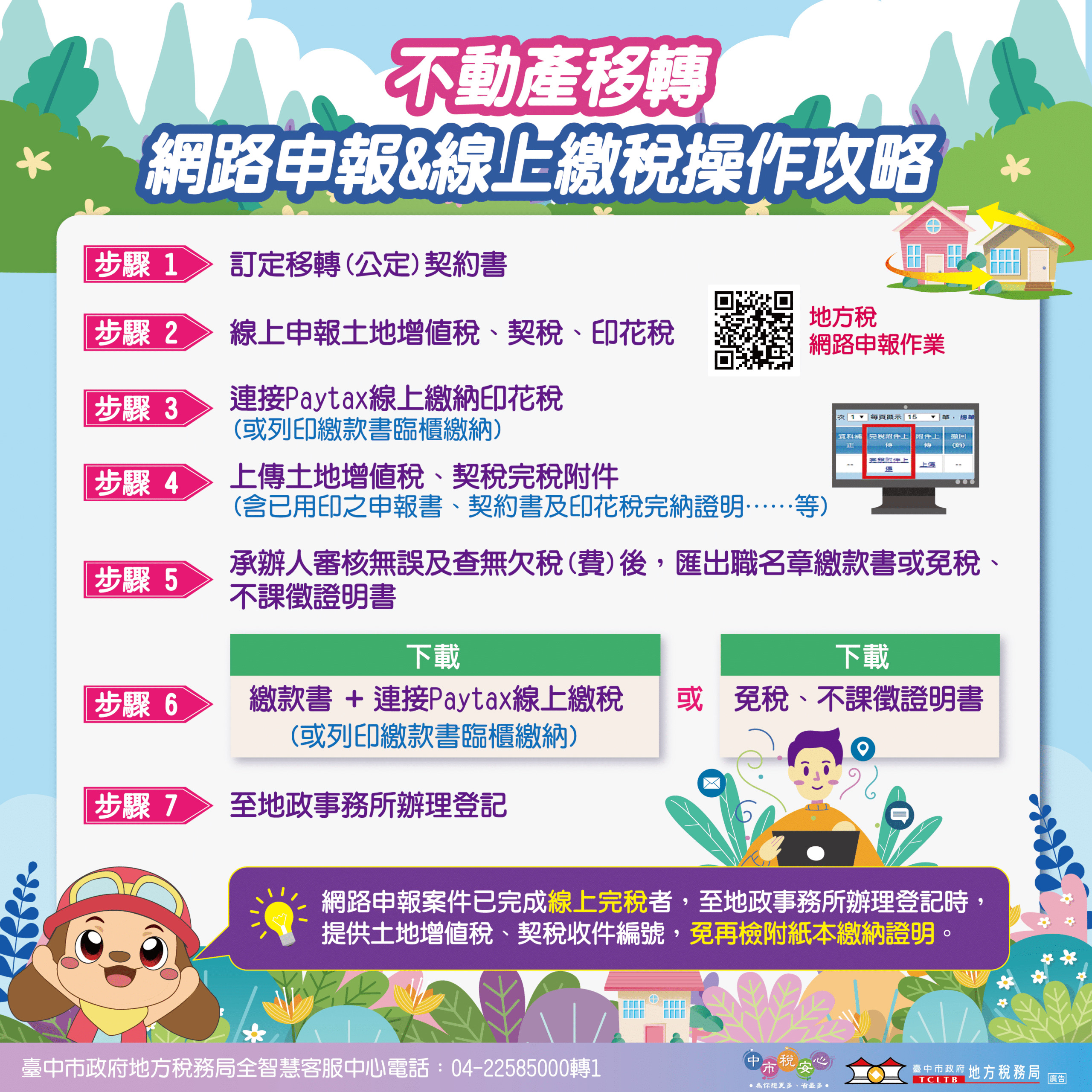 不動產移轉流程再簡化！　中市地稅局推一站式服務　申報、查欠與繳稅一次完成