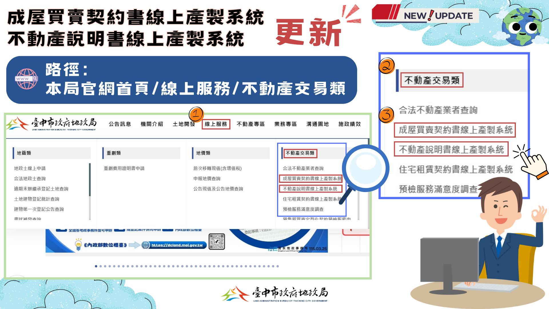 成屋買賣契約新制4/1上路　中市地政局同步更新契約線上產製系統　提升交易透明度