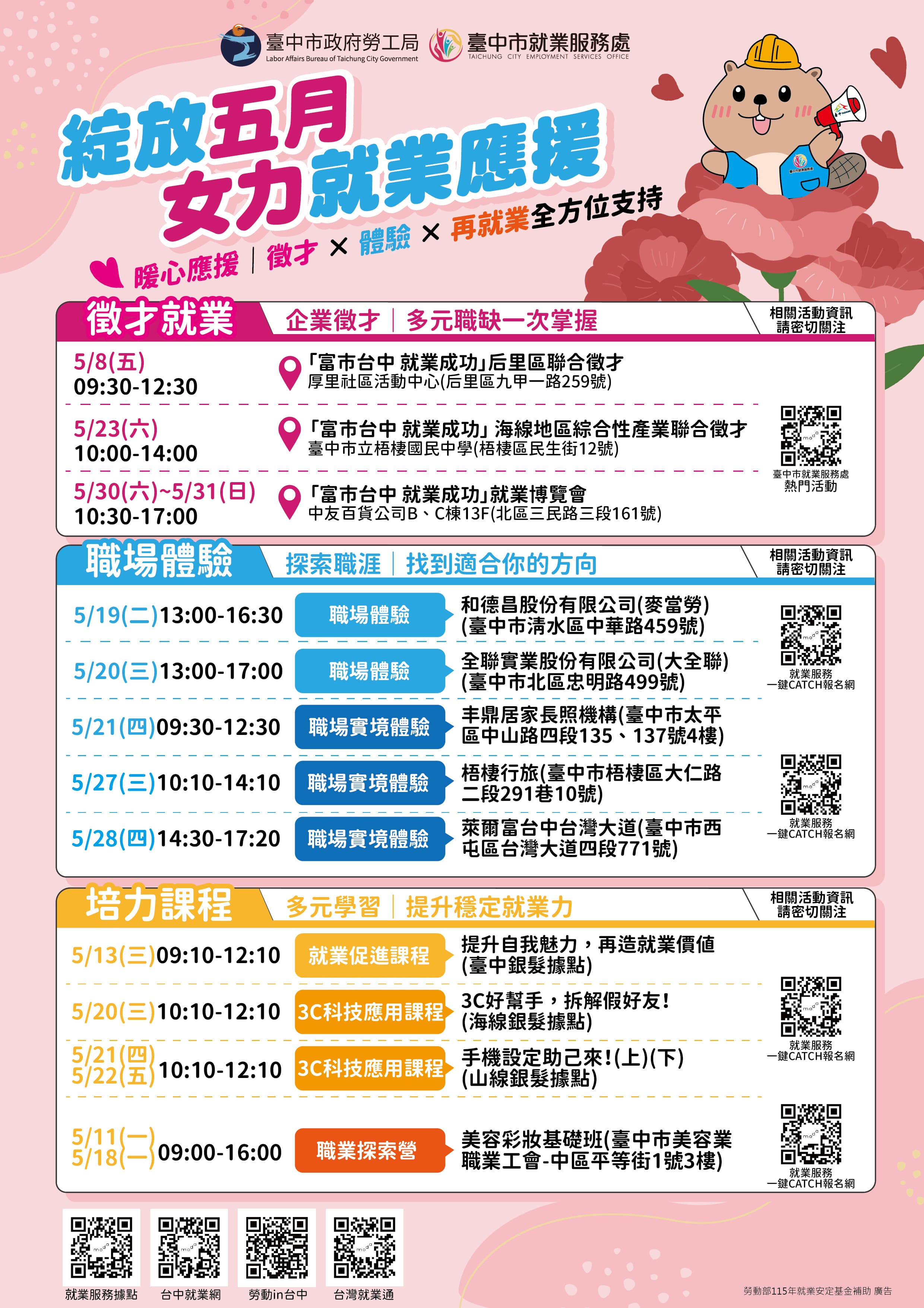 綻放女力齊飛揚暖心應援助就業！　中市勞工局5月邀集百家企業提供逾4,000個職缺