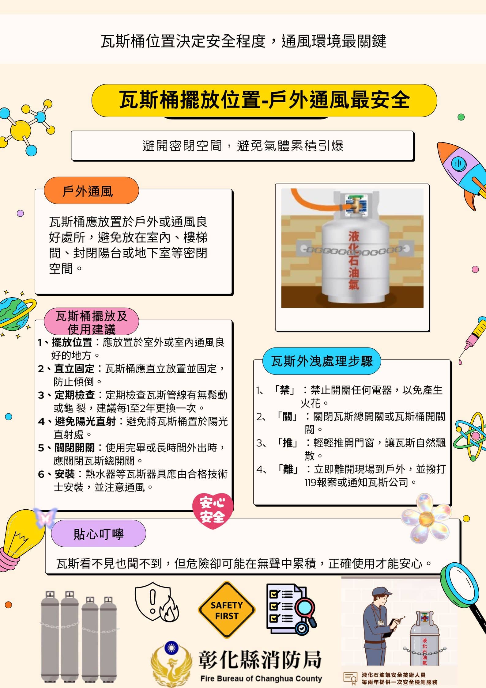 瓦斯外洩恐釀氣爆 彰化縣消防局提醒牢記「禁關推離」