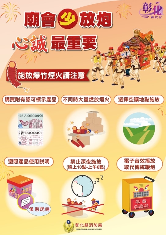 大甲媽遶境將至　彰化警消聯手加強爆竹管理　少放炮保平安