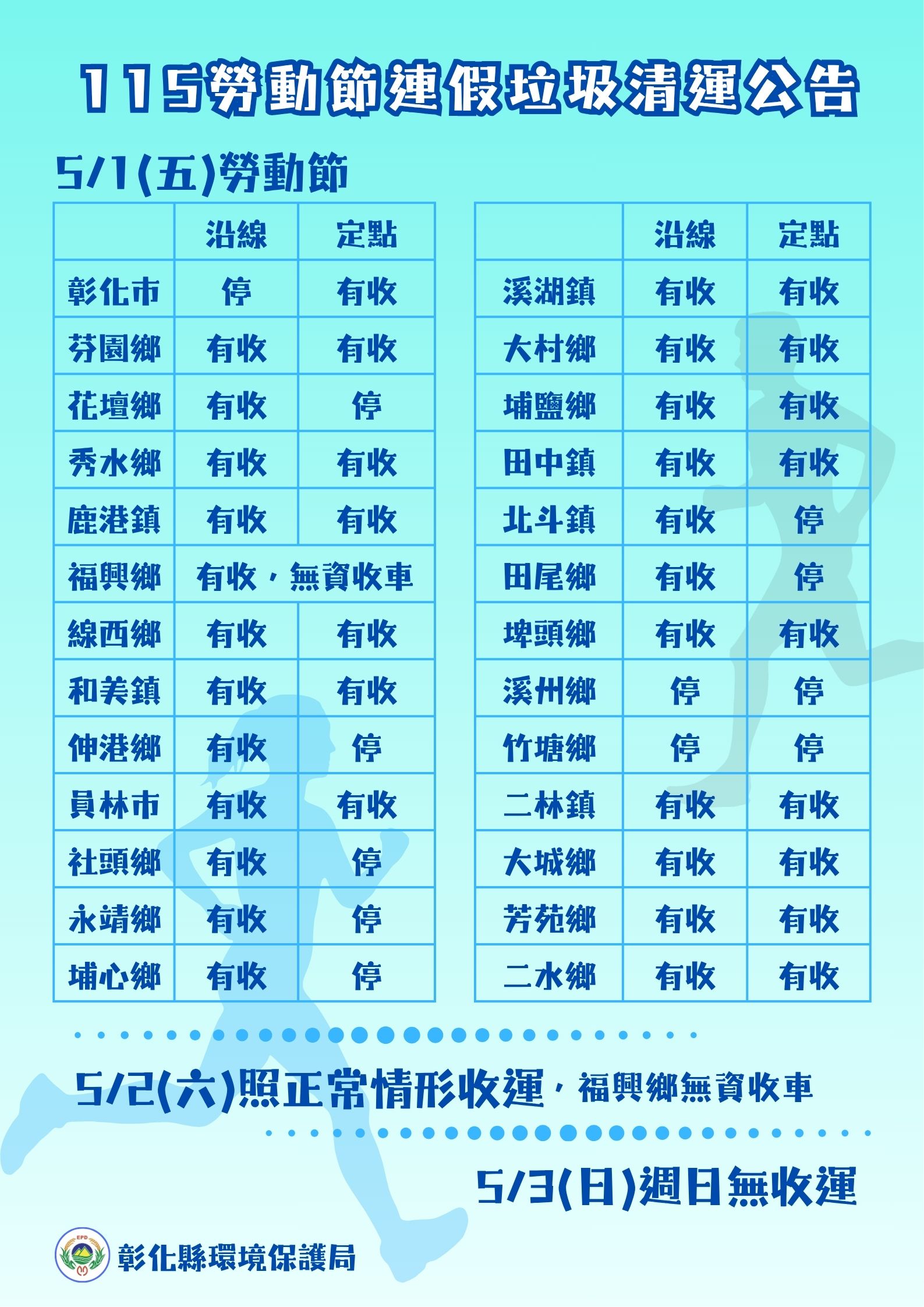 彰縣勞動節連假各公所清運時間　請民眾注意收運資訊