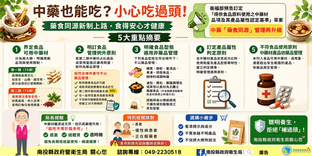 中藥「藥食同源」管理再升級　五大重點守護食用安全、產業有序發展
