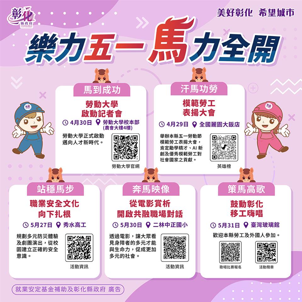 「熱力五一 馬力全開」彰化縣政府五大系列活動向全體勞工致敬