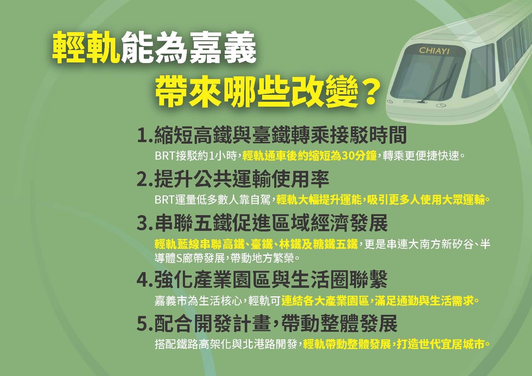 嘉義市促中央主政高鐵聯外輕軌 打造五鐵共網串聯科技廊帶