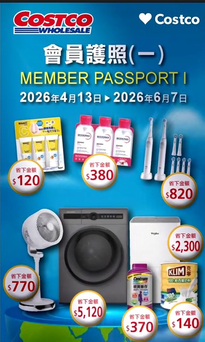 「守護錢包的和平」上線　好市多解鎖機密文件　萬元級折扣吸客