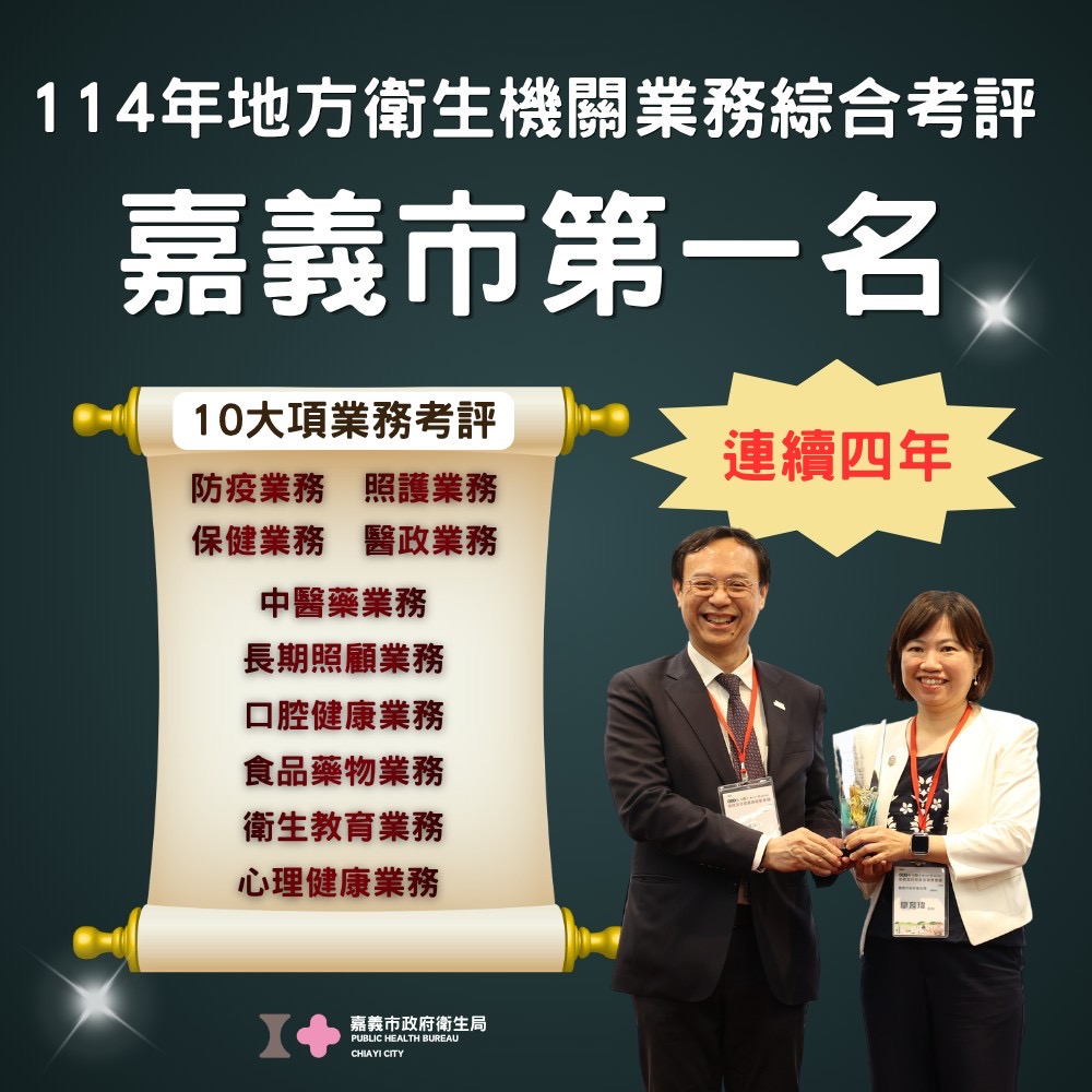 閃耀全國!嘉義市衛生局連四年奪綜合獎第一 七項業務分組冠軍 閃耀全國!嘉義市衛生局連四年奪綜合獎第一 七項業務分組冠軍