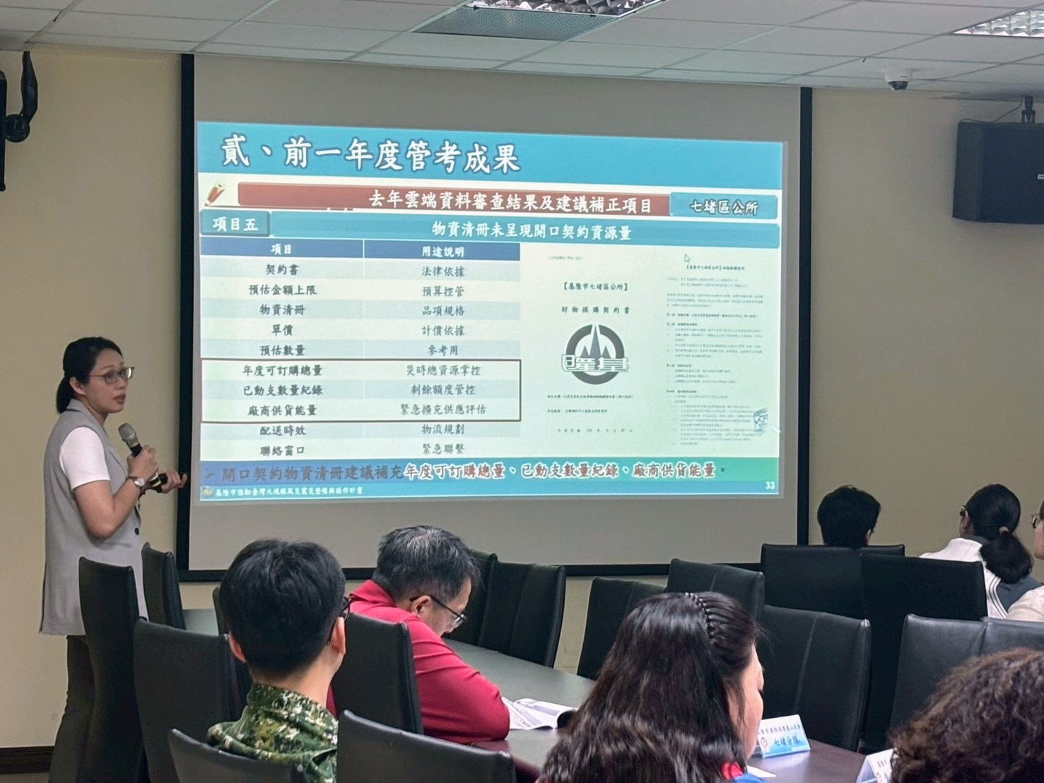 強化第一線防災力 基隆信義、七堵推動協作整備