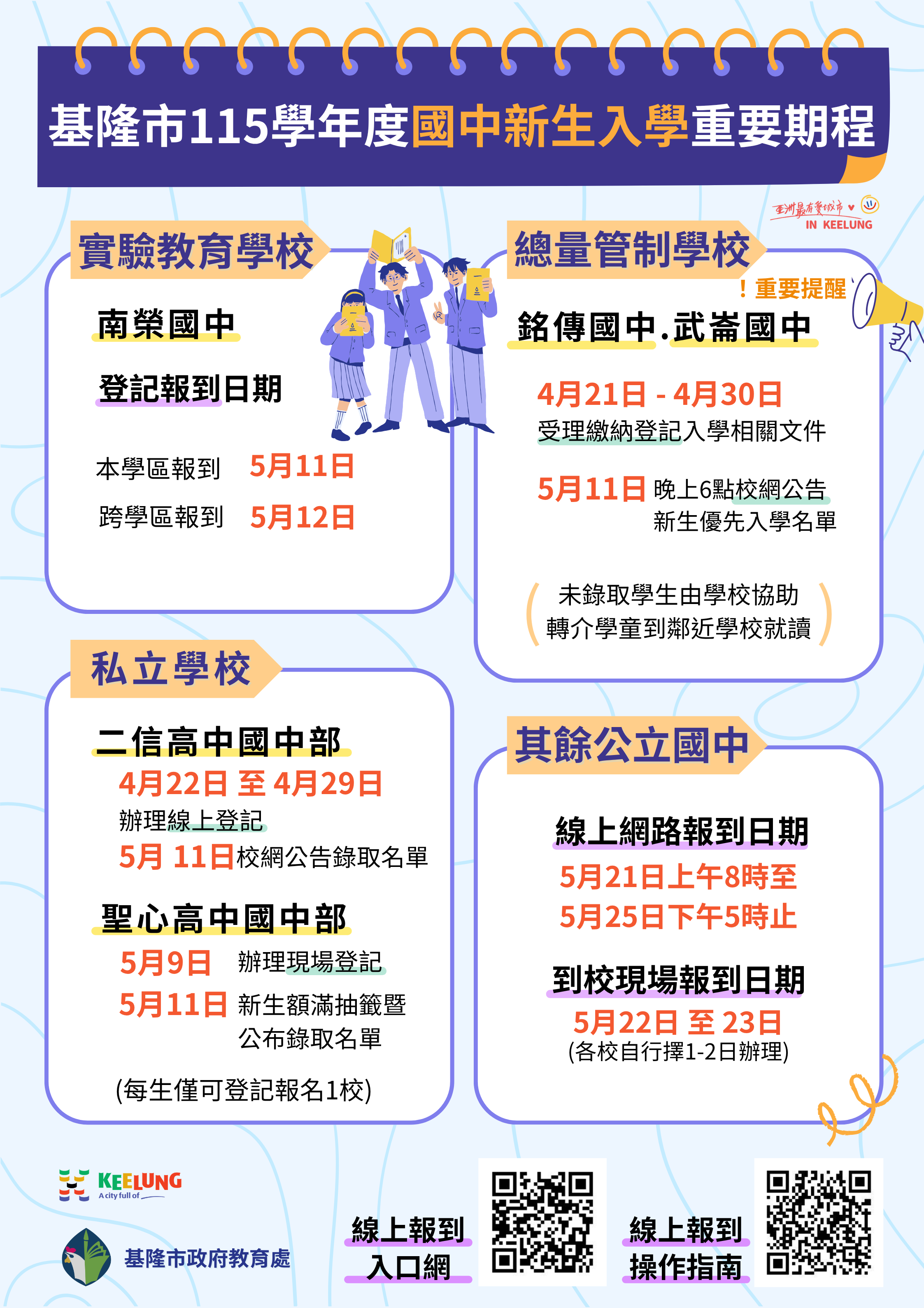 基隆市115學年度國中新生登記開跑　線上或現場報到雙軌擇一