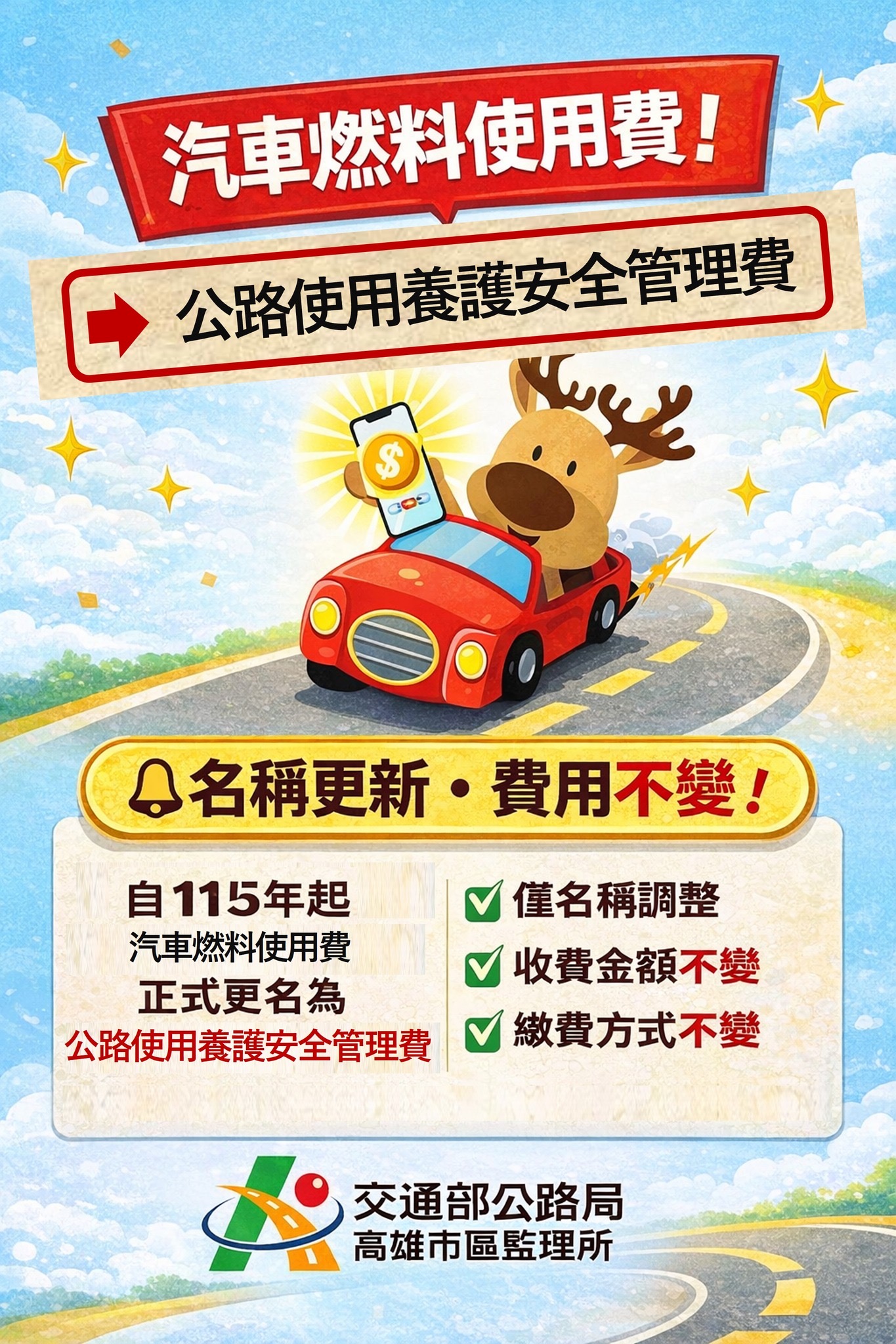 公路使用養護安全管理費 係真ㄟ 公路使用養護安全管理費 係真ㄟ