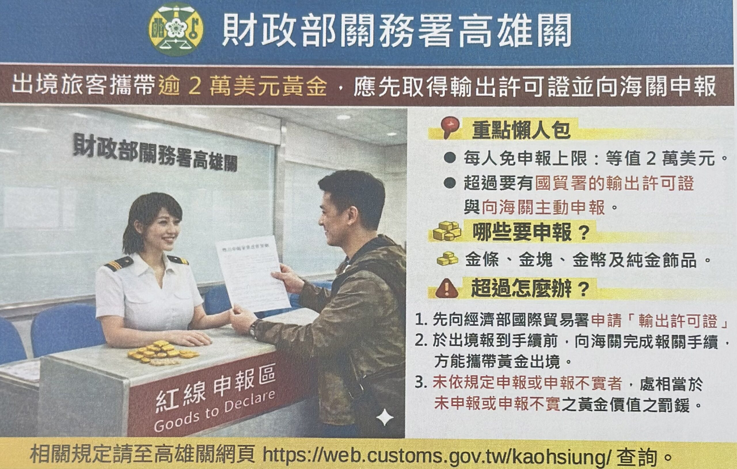 出境旅客攜帶逾2萬美元黃金　未向海關申報慘被處罰　自由港區事業應正確通報進儲之貨品　避免誤觸罰則