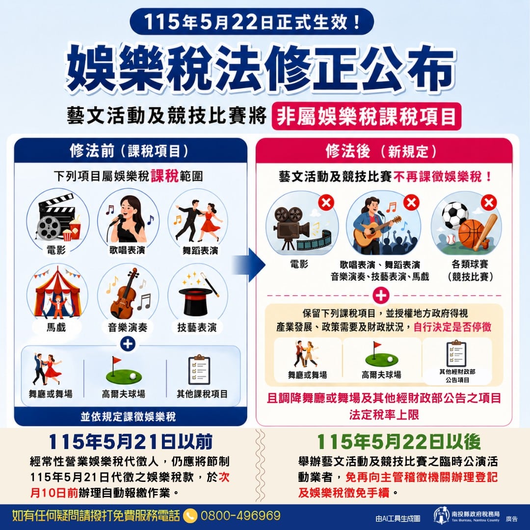 5月22日起藝文活動及競技比賽　不再課徵娛樂稅