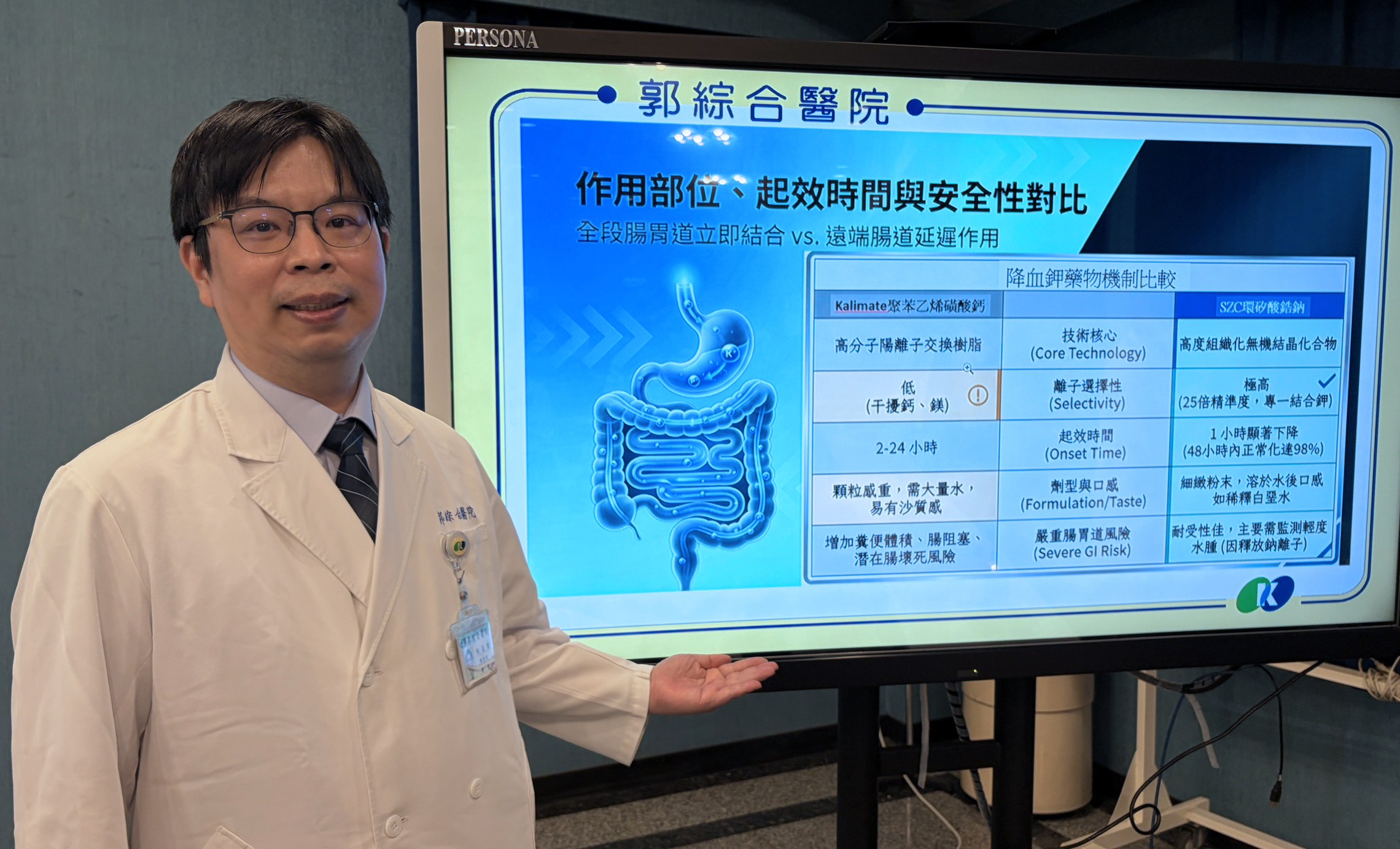 高血鉀恐釀致命危機 郭醫院:新型降血鉀藥物可降低緊急洗腎風險 高血鉀恐釀致命危機 郭醫院:新型降血鉀藥物可降低緊急洗腎風險