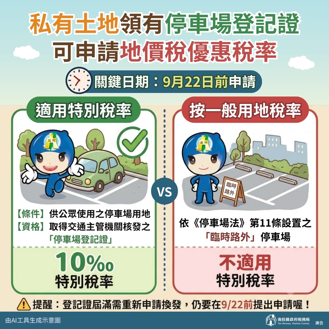 私有土地領有停車場登記證　可申請地價稅優惠稅率