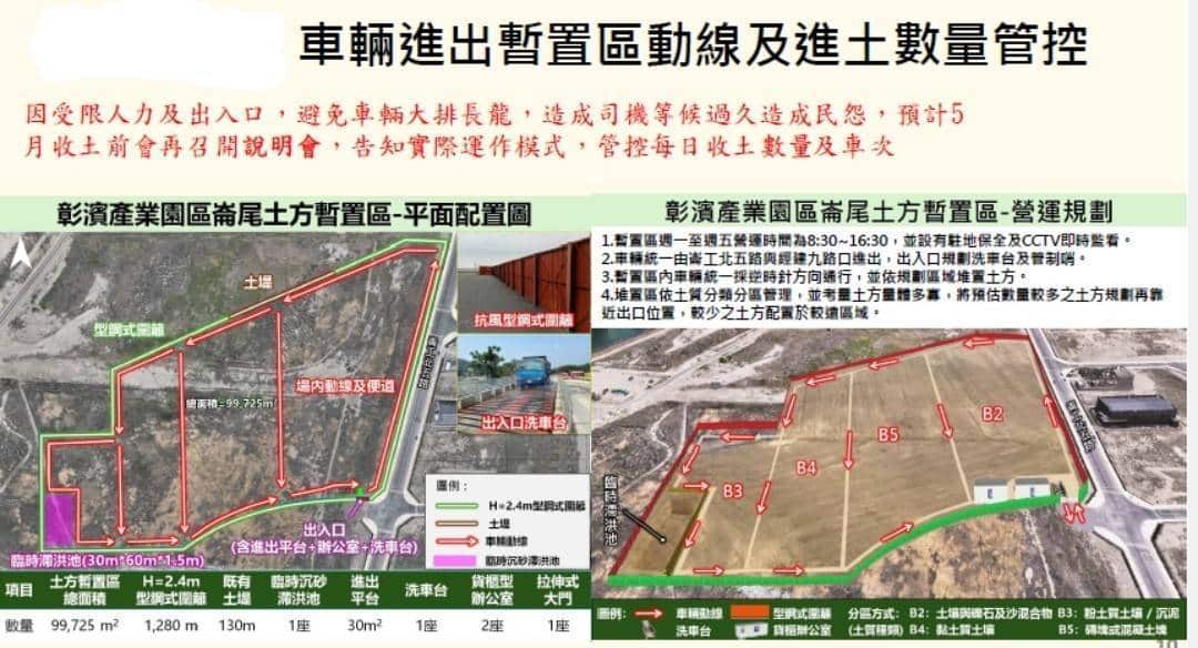 中市建築工程剩餘土石方去化再添新管道　都發局公告得運至彰濱崙尾暫置區收受處理