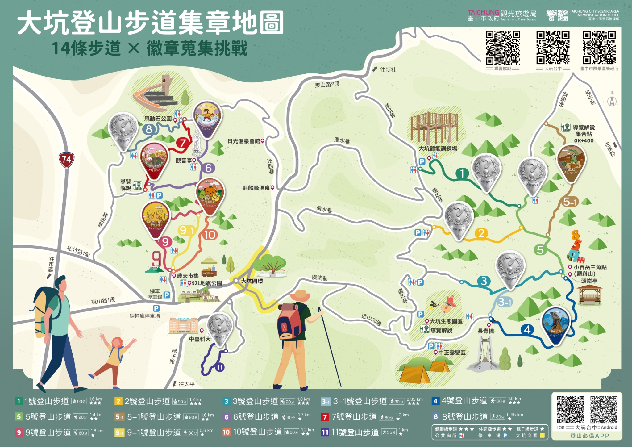 台中登山也能玩尋寶!　大坑6款限定徽章一次公開 「我是登山王」打卡開跑
