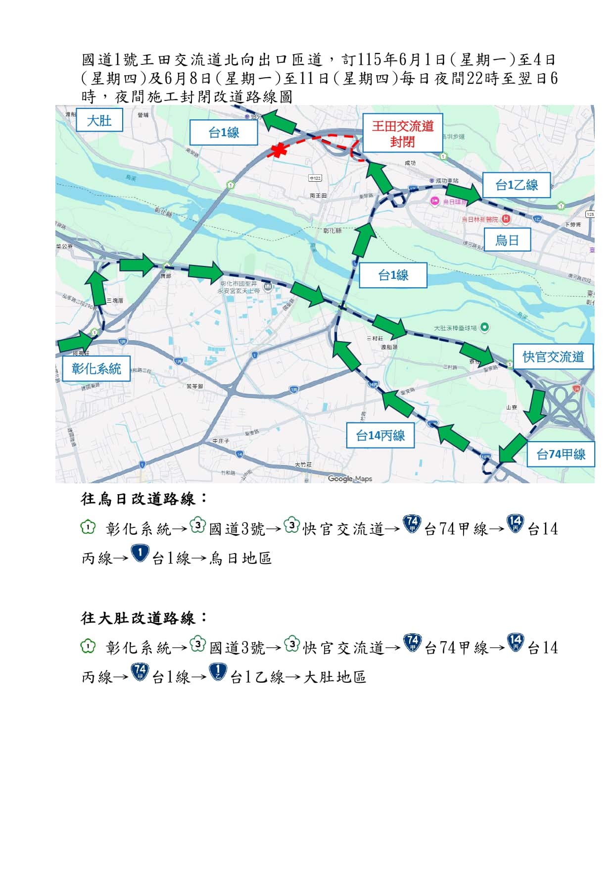 115年6月1日至4日及6月8日至11日每日22時至翌日6時 國道1號王田交流道北向出口匝道封閉施工 115年6月1日至4日及6月8日至11日每日22時至翌日6時 國道1號王田交流道北向出口匝道封閉施工