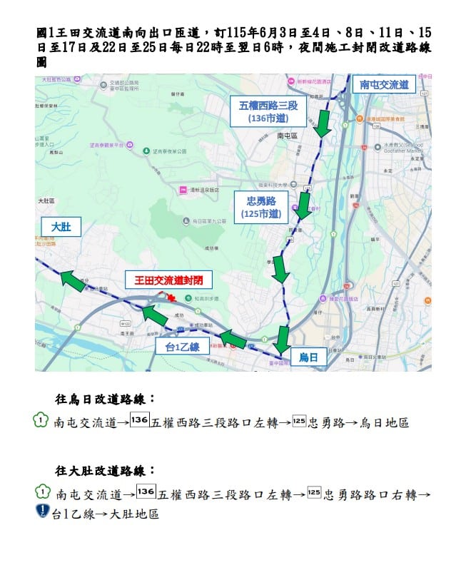115年6月3日至4日、8日、11日、15日至17日及22日至25日共11天每日22時至翌日6時　國道1號王田交流道南向出口匝道封閉施工