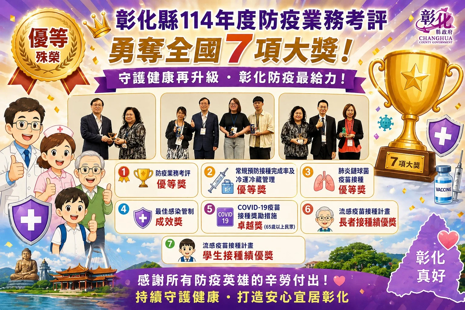 彰化縣榮獲114年度防疫業務考評7大項優等殊榮　展現卓越公衛實力與防疫韌性