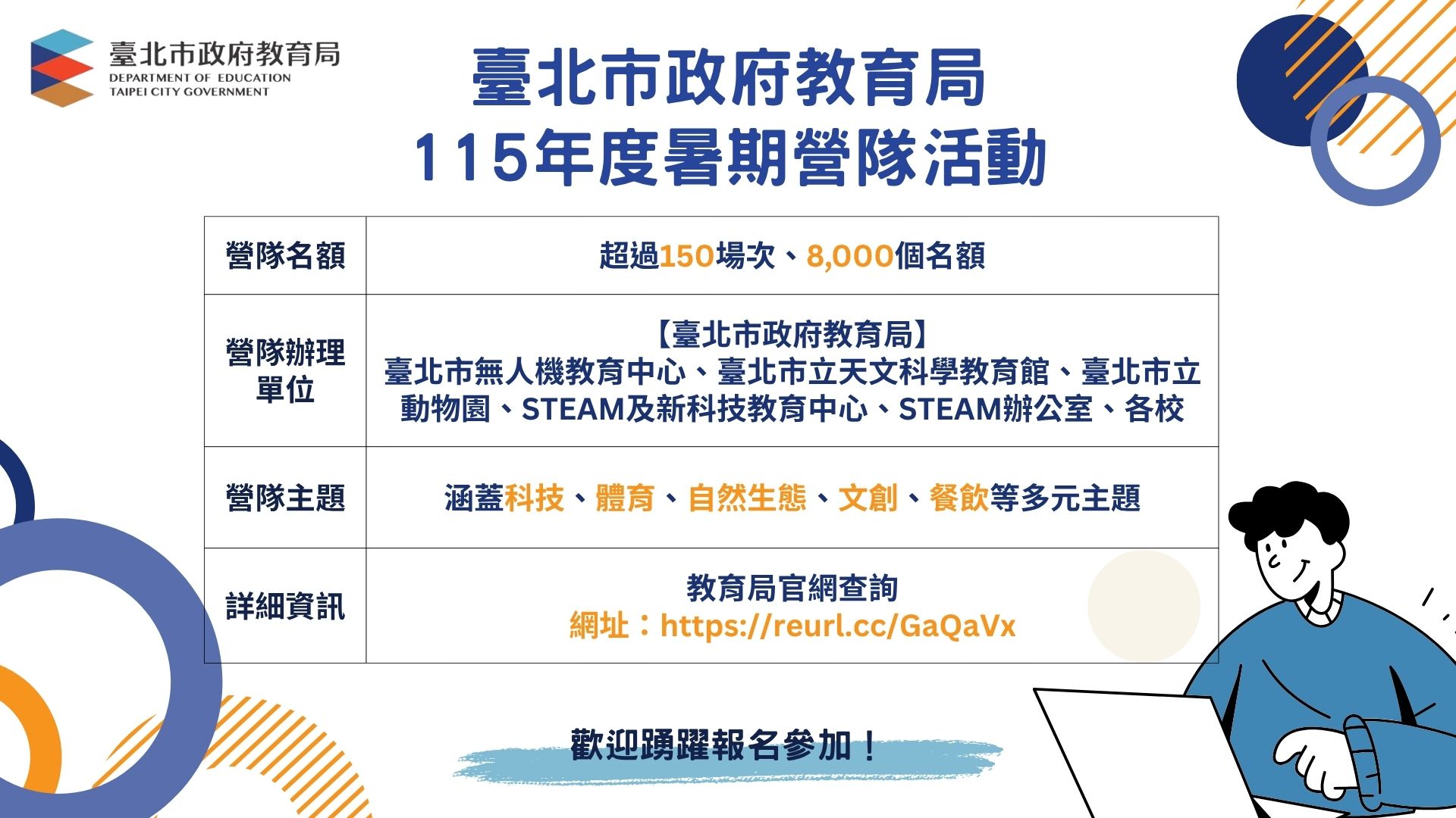 北市推出逾150場暑期營隊　多元體驗讓學生夏日生活多采多姿
