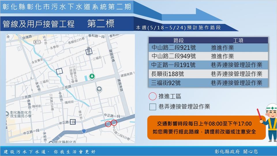 【彰化市污水下水道施工公告5/18(一)~5/24(日)】