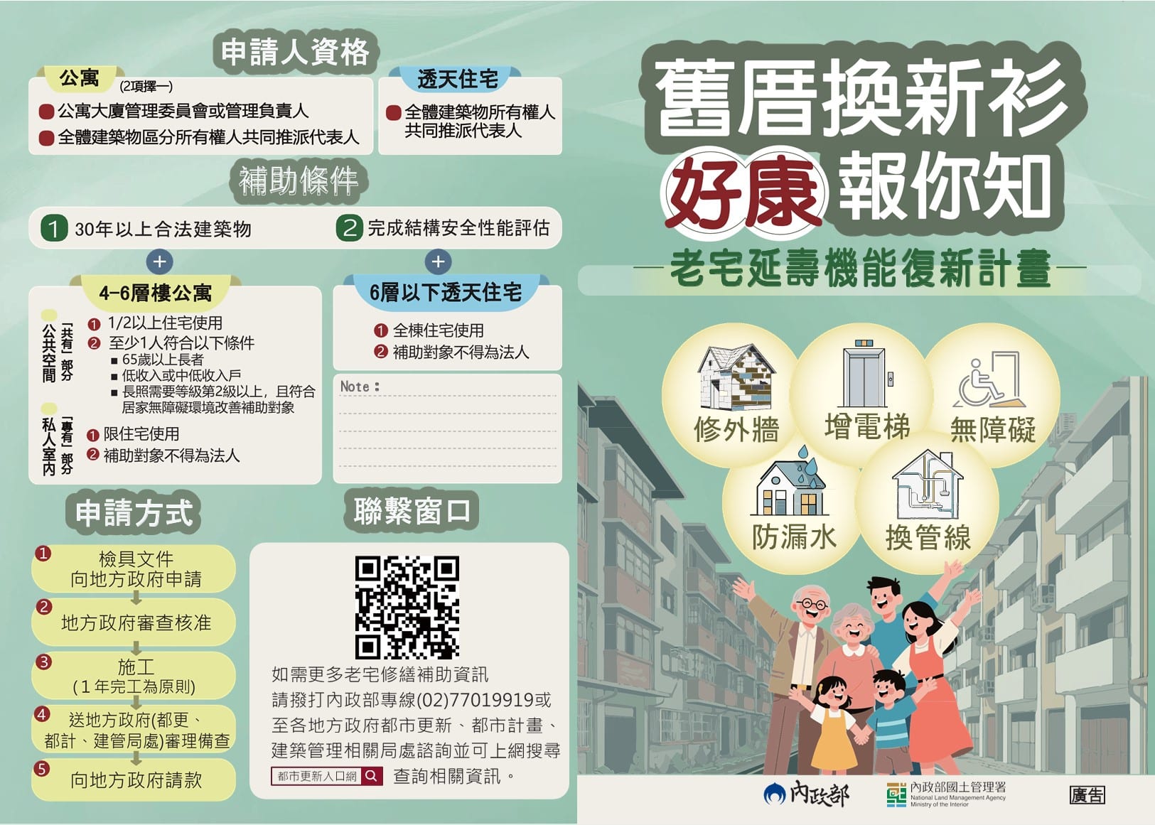 老宅延壽補助即將上路　彰化縣府積極籌備受理機制　協助民眾提升居住安全