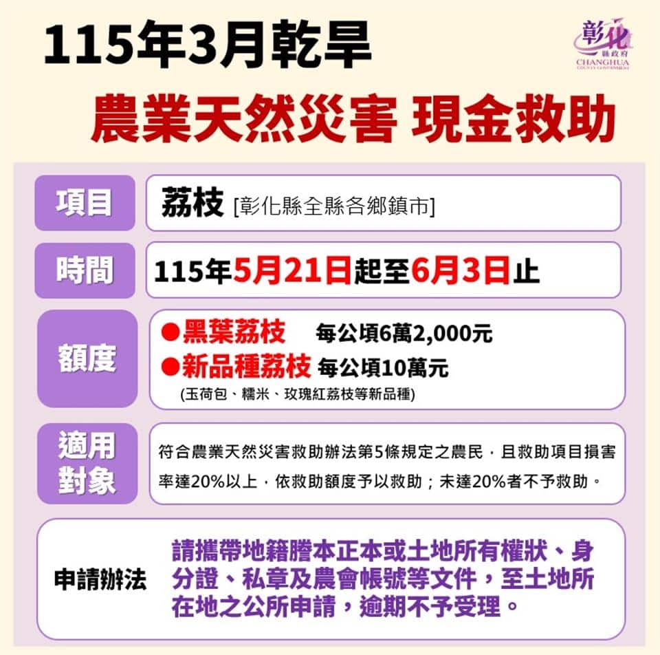 公告彰化縣為辦理「荔枝」為115年3月乾旱農業天然災害現金救助及低利貸款地區