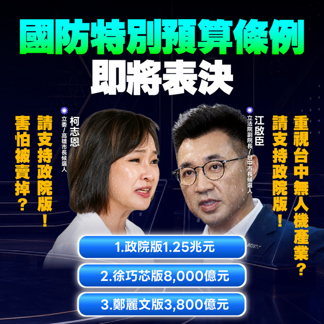 綠喊話柯志恩江啟臣　勇敢支持1.25兆軍購