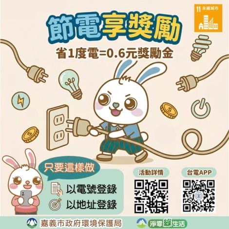 揪出待機耗電怪獸　節電還能拿獎勵金