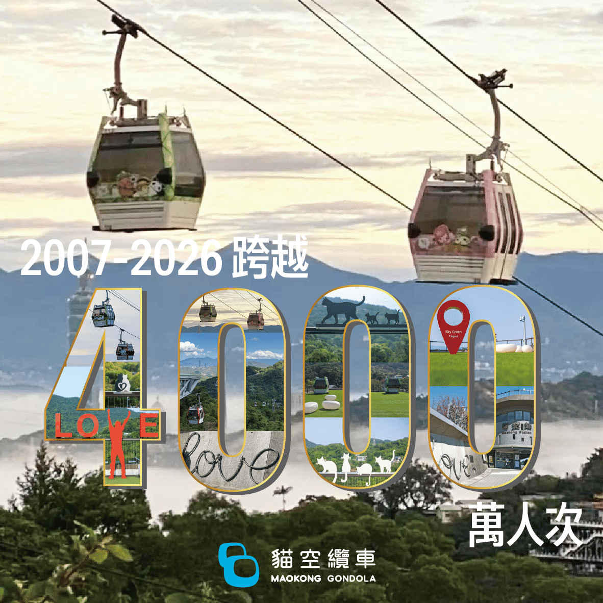 貓空纜車運量破4千萬人次　20周年前夕再寫新里程碑