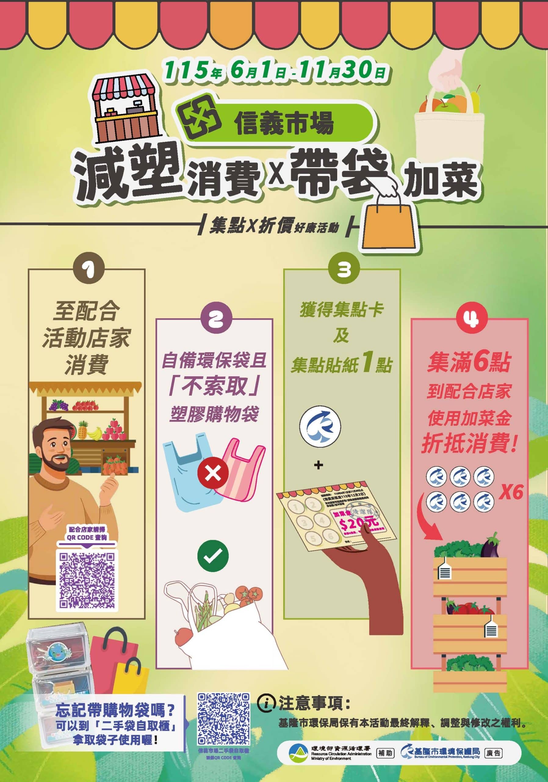 基隆信義市場推減塑集點　自備環保袋可折抵20元