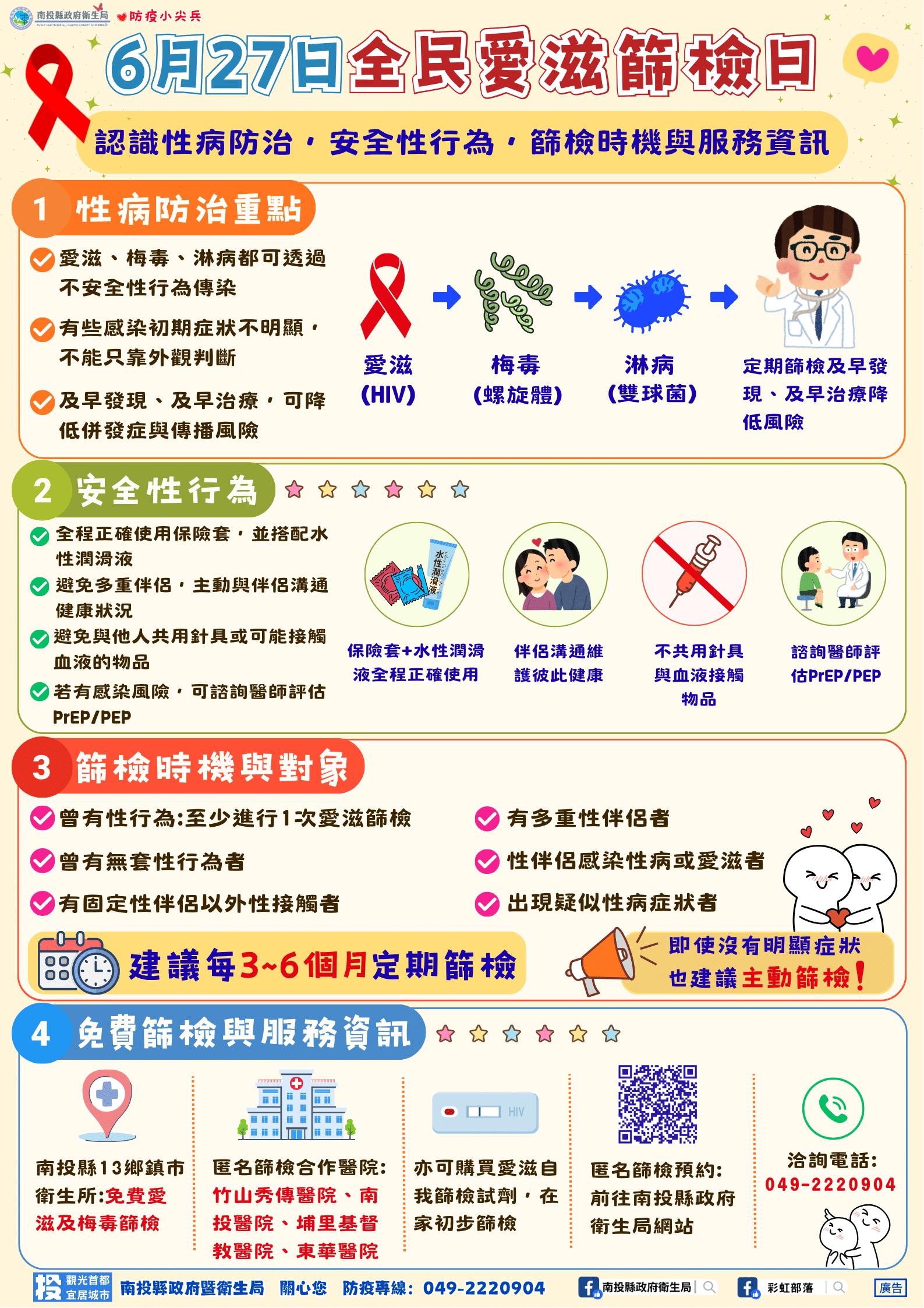 勇敢篩檢不尷尬！守護自己也保護喜歡的人