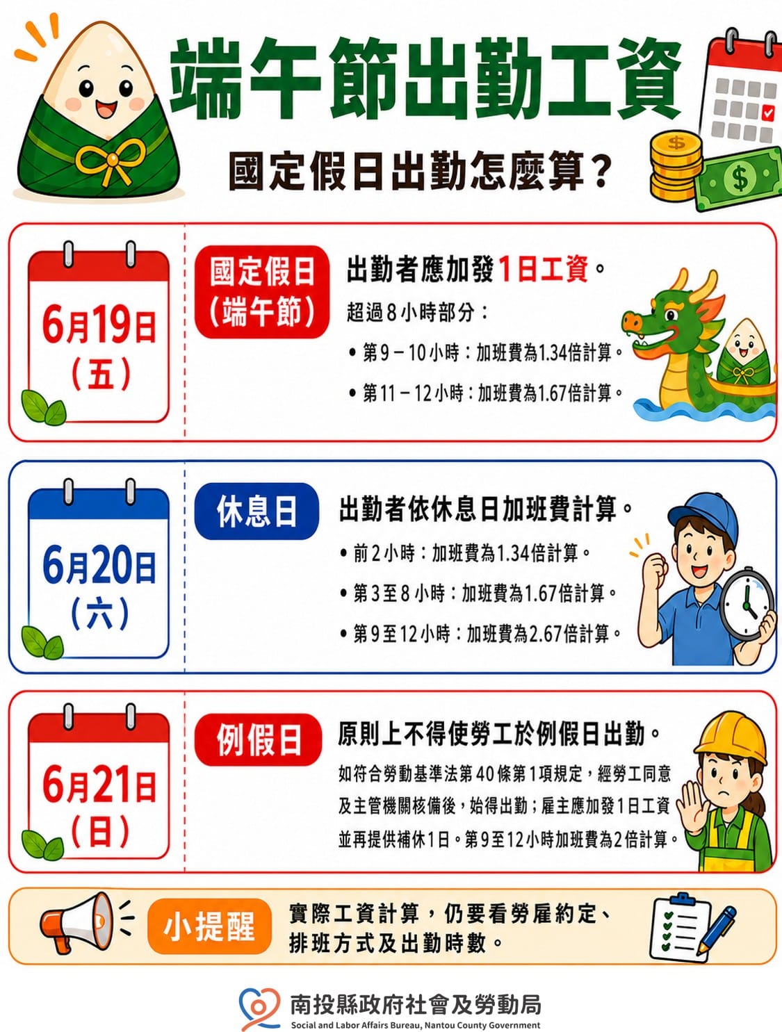 端午連假上班別虧大！一表看懂薪資算法