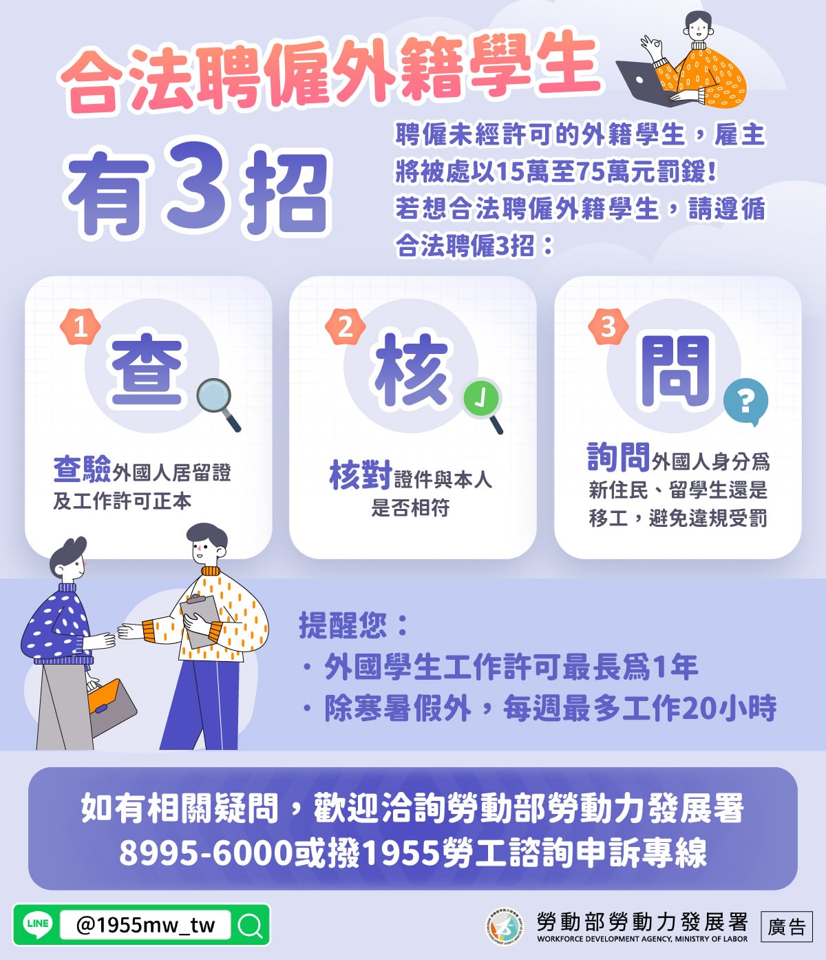 暑假打工旺季　勞工局提醒僑外生合法工讀 雇主聘僱前務必查驗工作許可