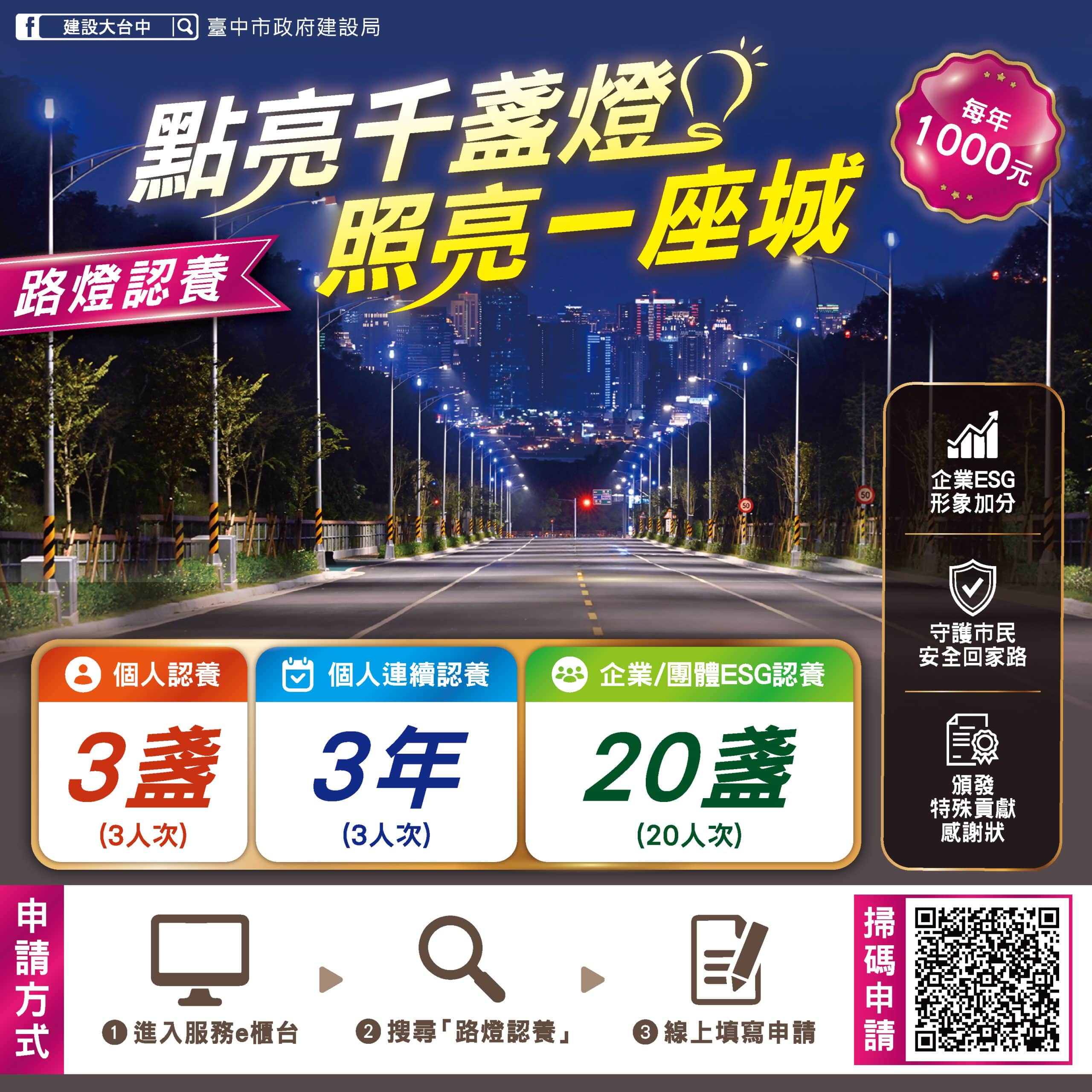 點亮千盞燈、照亮一座城！中市推路燈認養計畫 邀市民加入「發光隊」