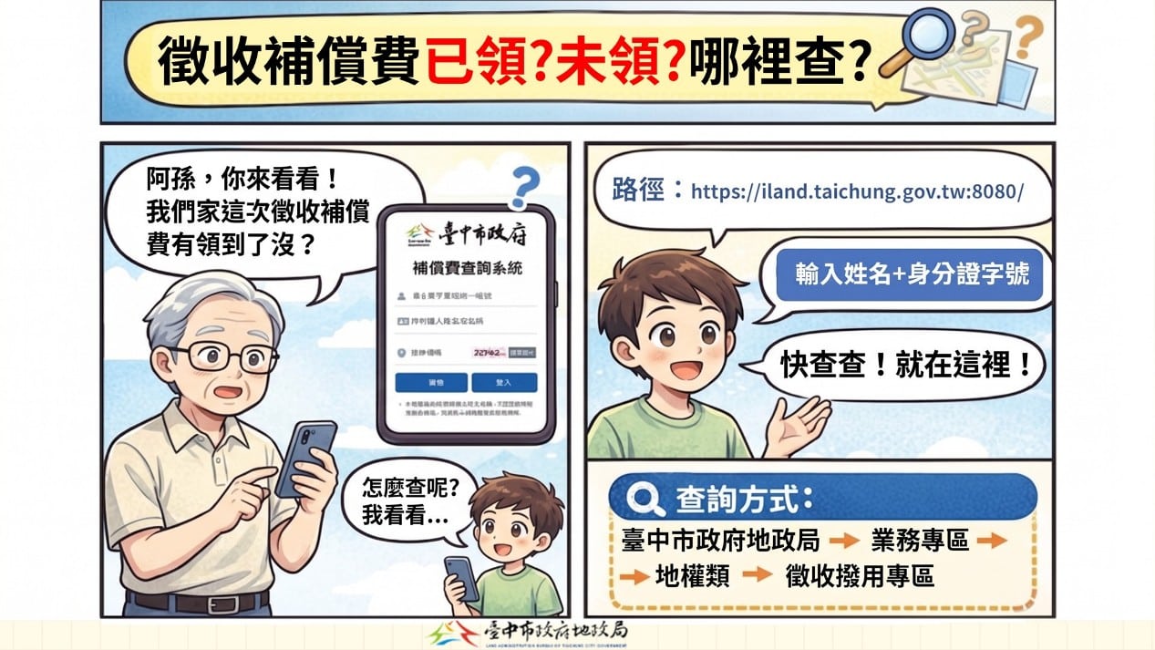 中市府守護地主權益　推徵收補償隨手查、預約領款真省時