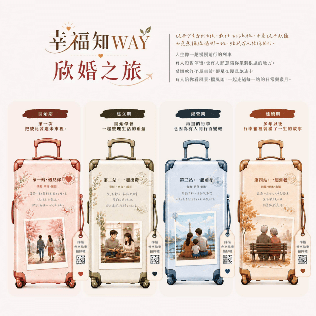 「幸福知WAY 欣婚之旅」主題展覽登場　中市府邀您共賞婚姻旅程美好風景