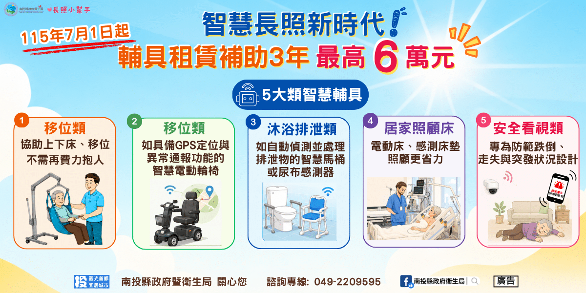 智慧長照新時代！輔具租賃補助最高6萬元